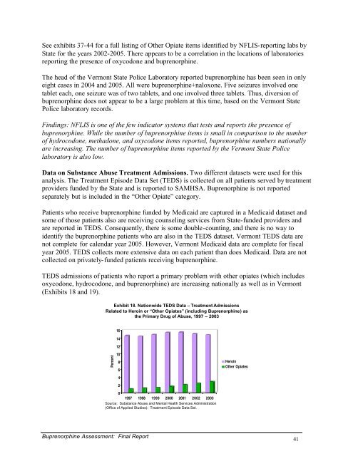 Diversion and Abuse of Buprenorphine