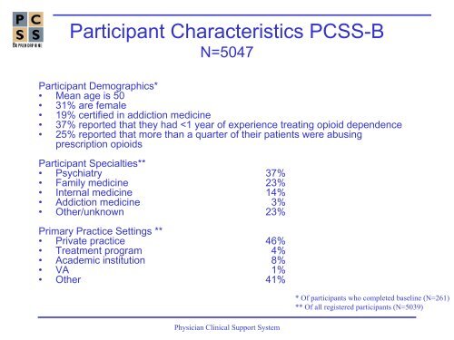 Physician Clinical Support System ? Buprenorphine (PCSS-B)