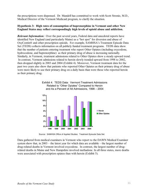 Diversion and Abuse of Buprenorphine: A Brief Assessment of ...