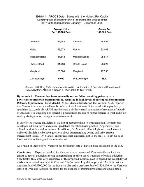 Diversion and Abuse of Buprenorphine: A Brief Assessment of ...