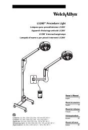 LS200 Procedure Light