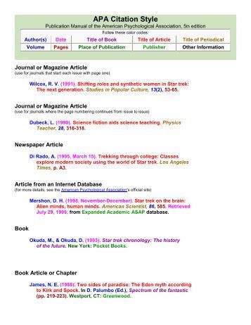 citations in apa style citations in apa style