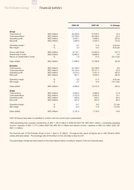 Annual Report 2008-2009 - Emirates.com