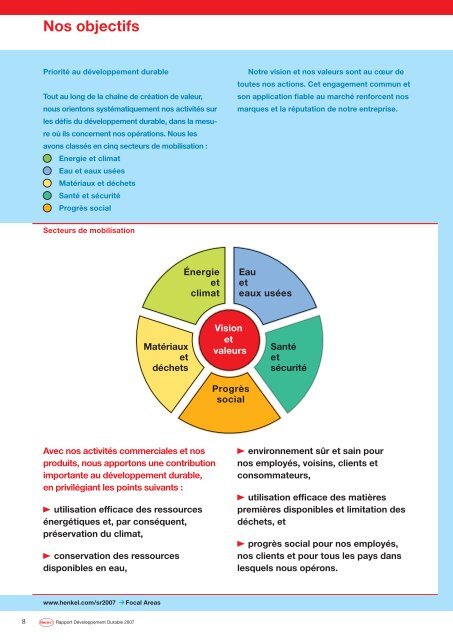 Rapport Développement Durable 2007 Notre engagement - Henkel