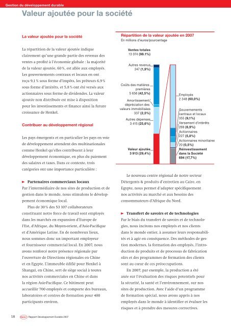 Rapport Développement Durable 2007 Notre engagement - Henkel