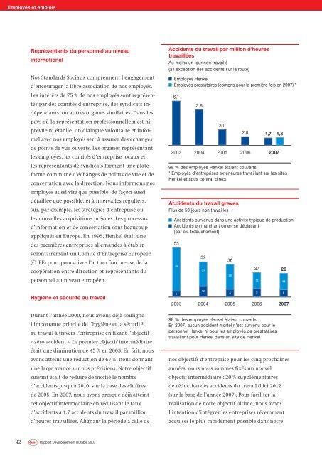 Rapport Développement Durable 2007 Notre engagement - Henkel