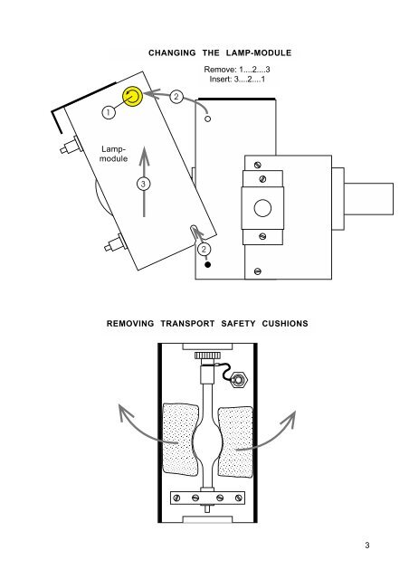 97032 Manual - Henkel