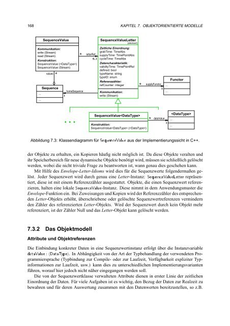 Objektorientierte Daten- und Zeitmodelle für die Echtzeit ...