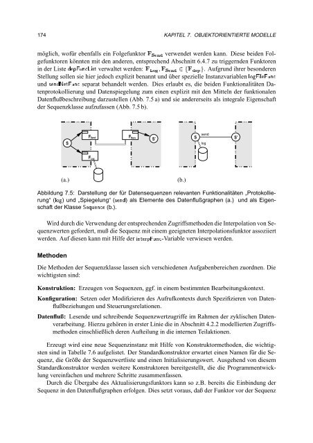 Objektorientierte Daten- und Zeitmodelle für die Echtzeit ...