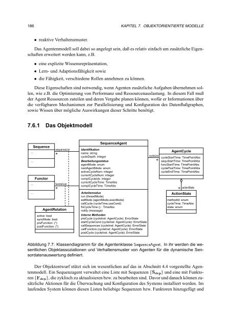 Objektorientierte Daten- und Zeitmodelle für die Echtzeit ...