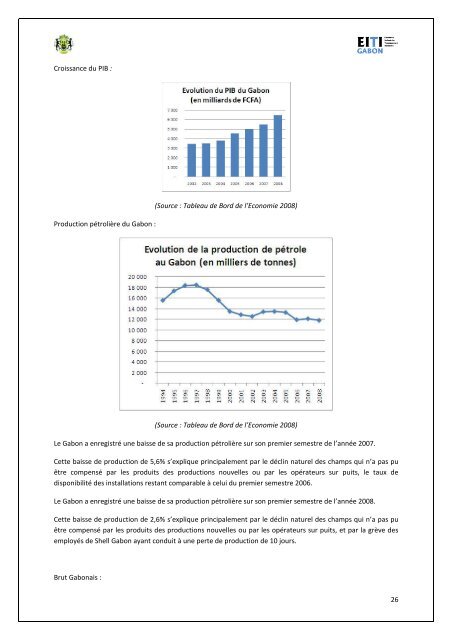 Rapport EITI-Gabon 2007 – 2008 - itie | gabon