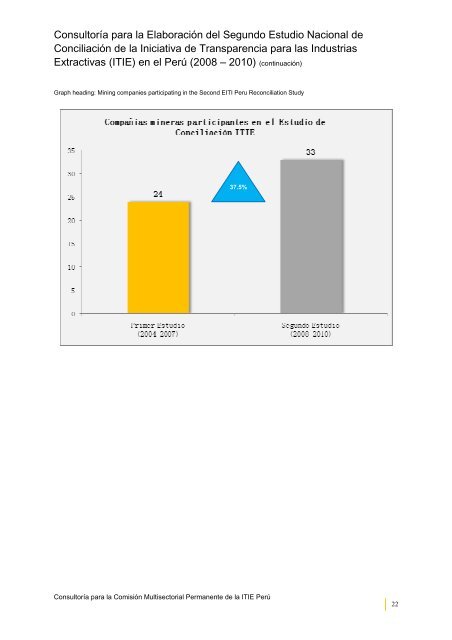 Second National Reconcilation Study EITI Peru - unofficial…