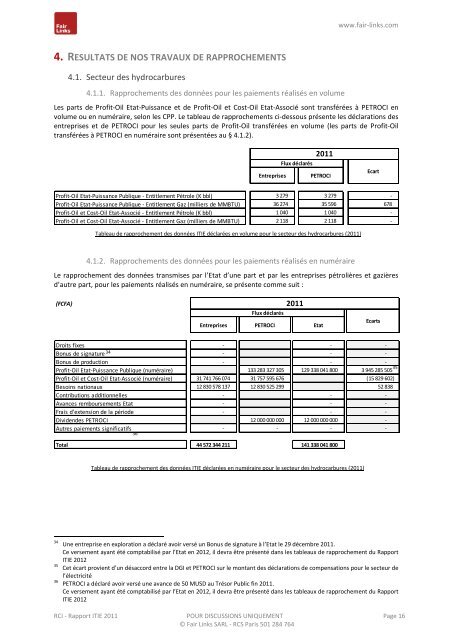 Fair Links - 20130423 - ITIE RCI 2011 - Rapport Final - EITI