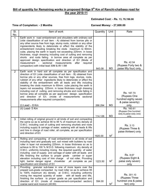 Bill of Quantity for Special Repair of Hazaribagh Road for the year ...