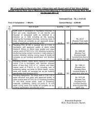 Bill of quantity for Reconstruction of Boundary wall (Guard wall) of ...