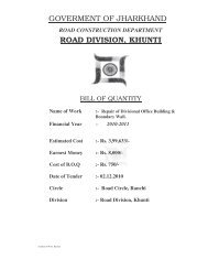 Road Division, Khunti - Information & Public Relations Department