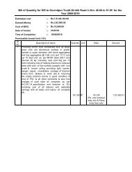 Bill of Quantity for S/R to Govindpur-Tundi-Giridih Road in Km. 46.00 ...