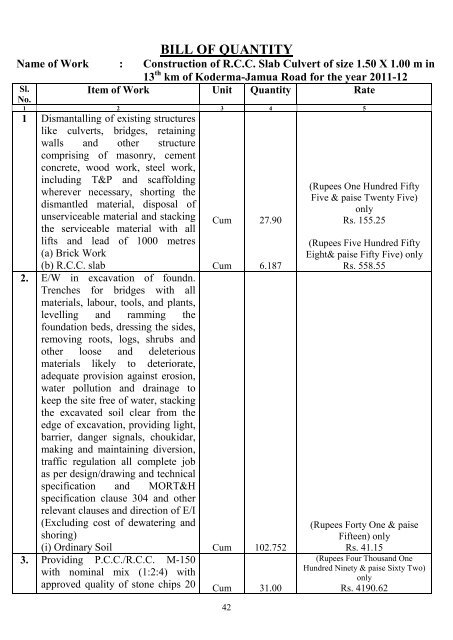 ame of Work - Information & Public Relations Department