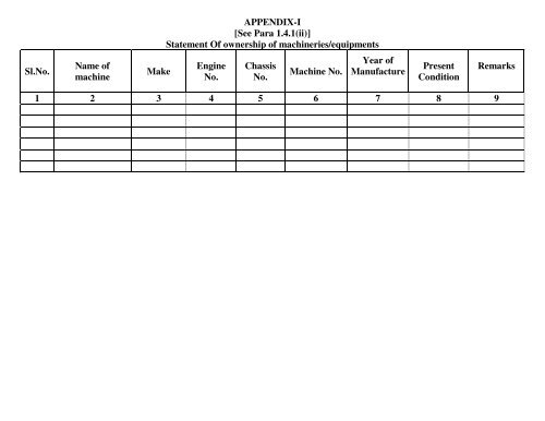 memorandum of tender issued by executive engineer, rcd road ...