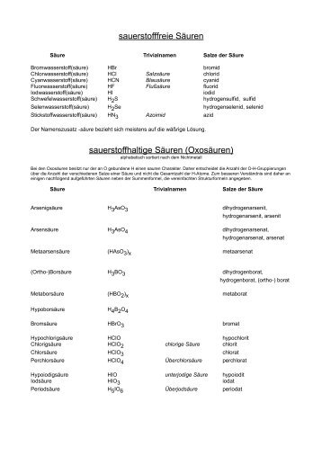 sauerstofffreie Säuren sauerstoffhaltige Säuren ... - Aklimex.de