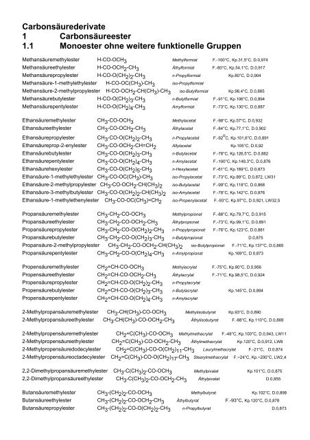 Carbonsäurederivate 1 Carbonsäureester 1.1 ... - Aklimex.de