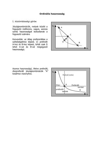 Ordinális hasznosság I. közömbösségi görbe Jószágkombinációk ...