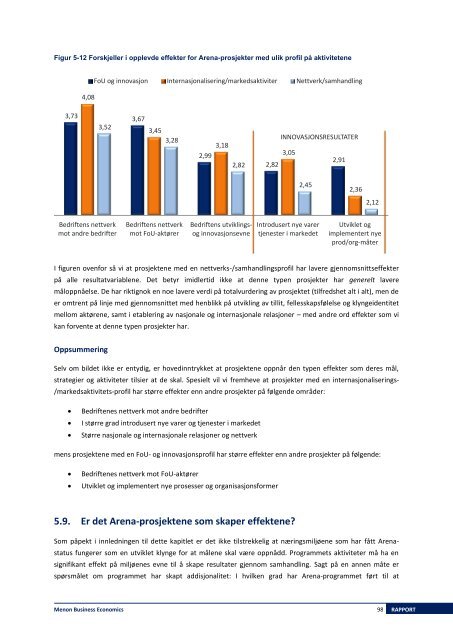 evaluering - Arena-programmet