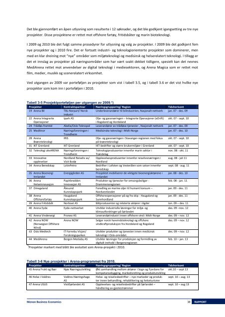 evaluering - Arena-programmet