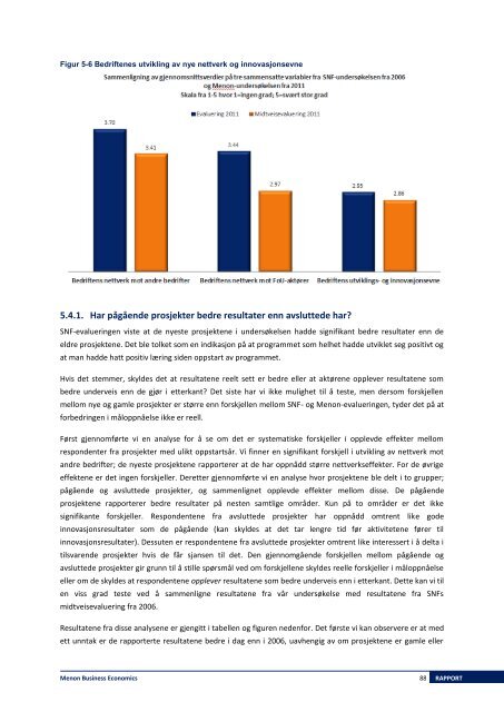 evaluering - Arena-programmet