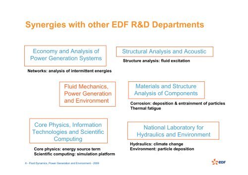 Fluid Dynamics, Power Generation and Environment - Turbulence ...