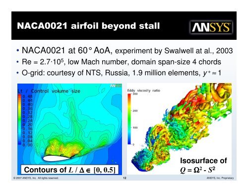 Development and Application of SST-SAS Turbulence Model in the ...