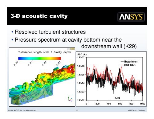 Development and Application of SST-SAS Turbulence Model in the ...