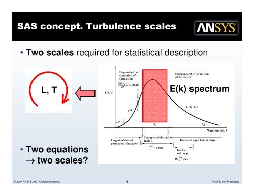 Development and Application of SST-SAS Turbulence Model in the ...