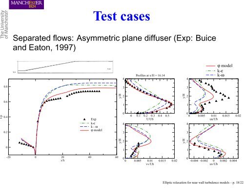 Elliptic relaxation for near wall turbulence models