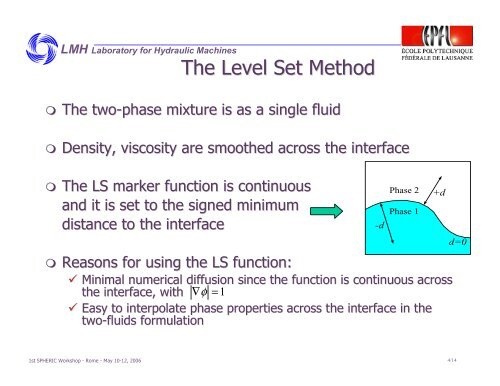 The Level Set Interface-Tracking Model Coupled to SPH Method