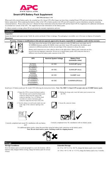 Smart-UPS Battery Pack Supplement - APC Media