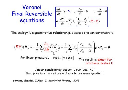 A compressible fluid particle model based on the Voronoi ...