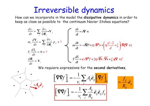 A compressible fluid particle model based on the Voronoi ...