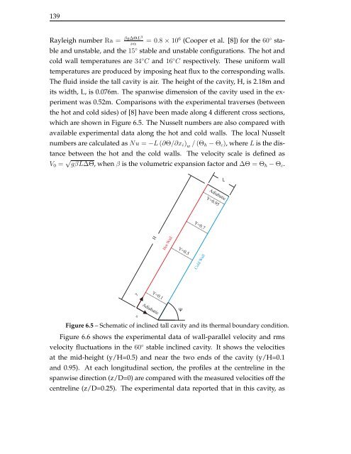 The computation of turbulent natural convection flows - Turbulence ...