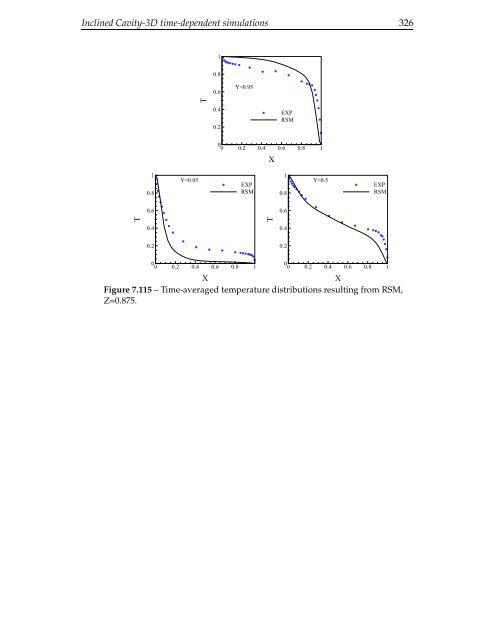 The computation of turbulent natural convection flows - Turbulence ...