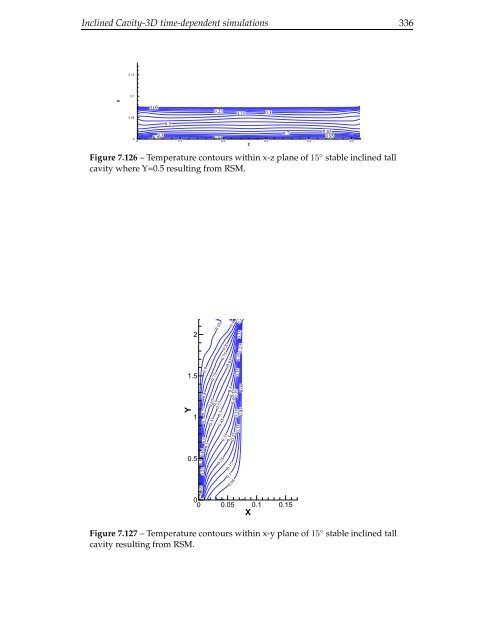 The computation of turbulent natural convection flows - Turbulence ...