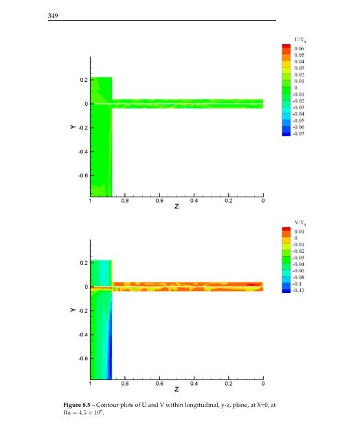 The computation of turbulent natural convection flows - Turbulence ...