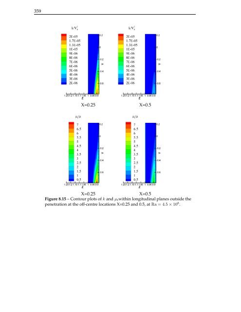 The computation of turbulent natural convection flows - Turbulence ...