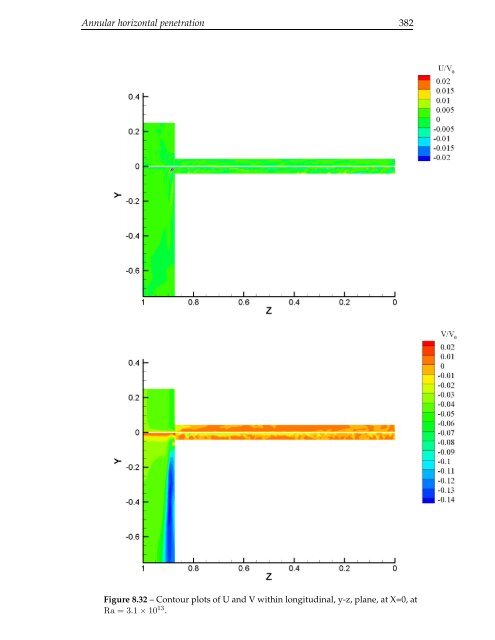 The computation of turbulent natural convection flows - Turbulence ...