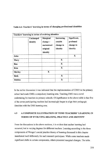 Teacher Learning in a Community of Practice: A Case Study of ...