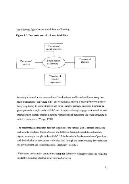 Teacher Learning in a Community of Practice: A Case Study of ...