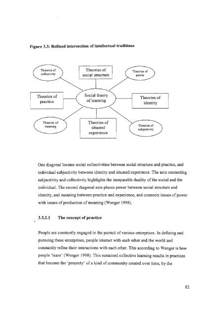 Teacher Learning in a Community of Practice: A Case Study of ...