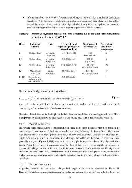 analysis of a pilot-scale anaerobic baffled reactor treating domestic ...