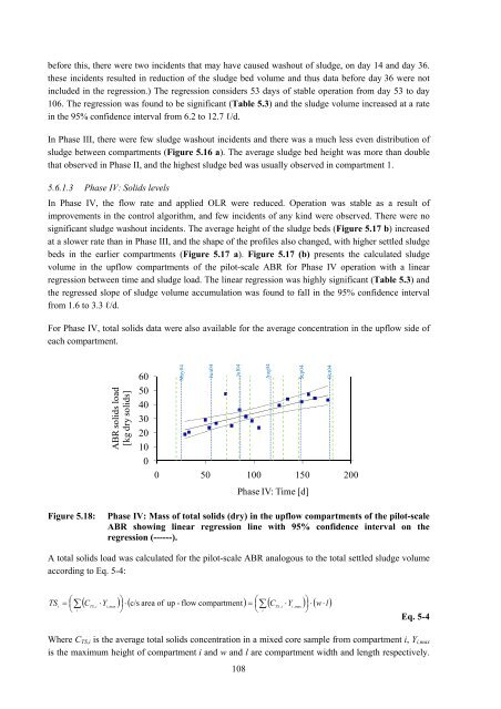 analysis of a pilot-scale anaerobic baffled reactor treating domestic ...