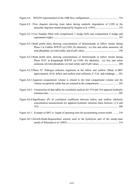 analysis of a pilot-scale anaerobic baffled reactor treating domestic ...